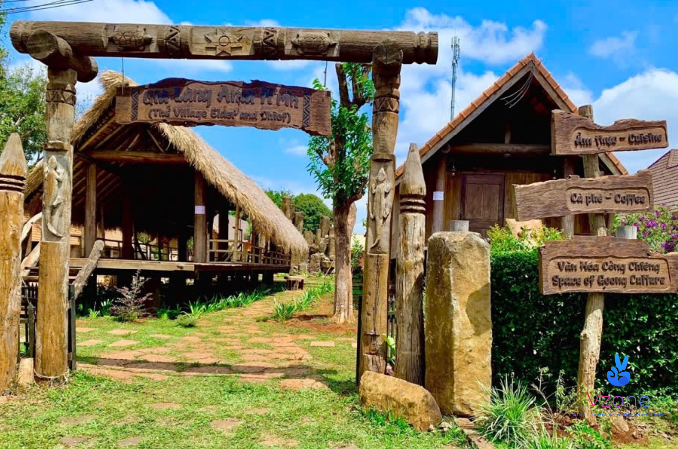 Địa chỉ và cách di chuyển