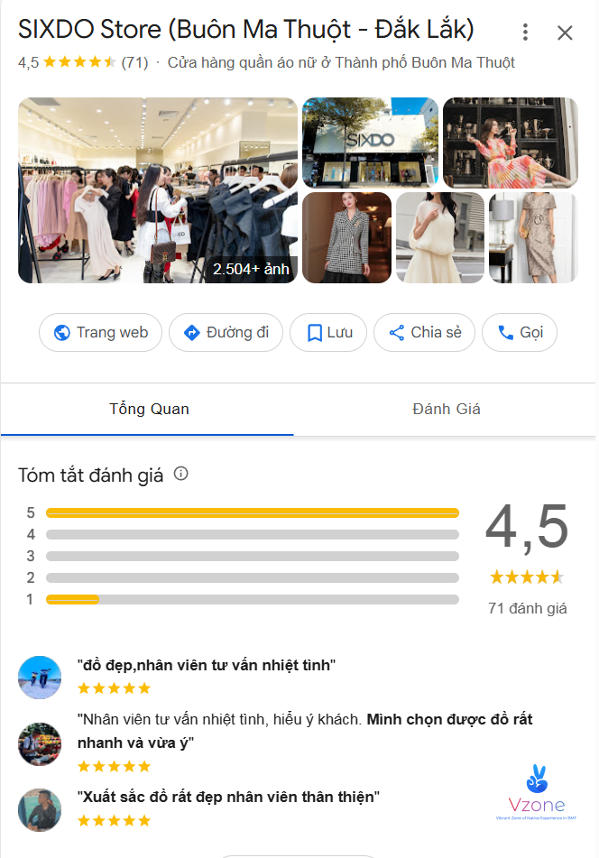 SIXDO Store Buôn Ma Thuột