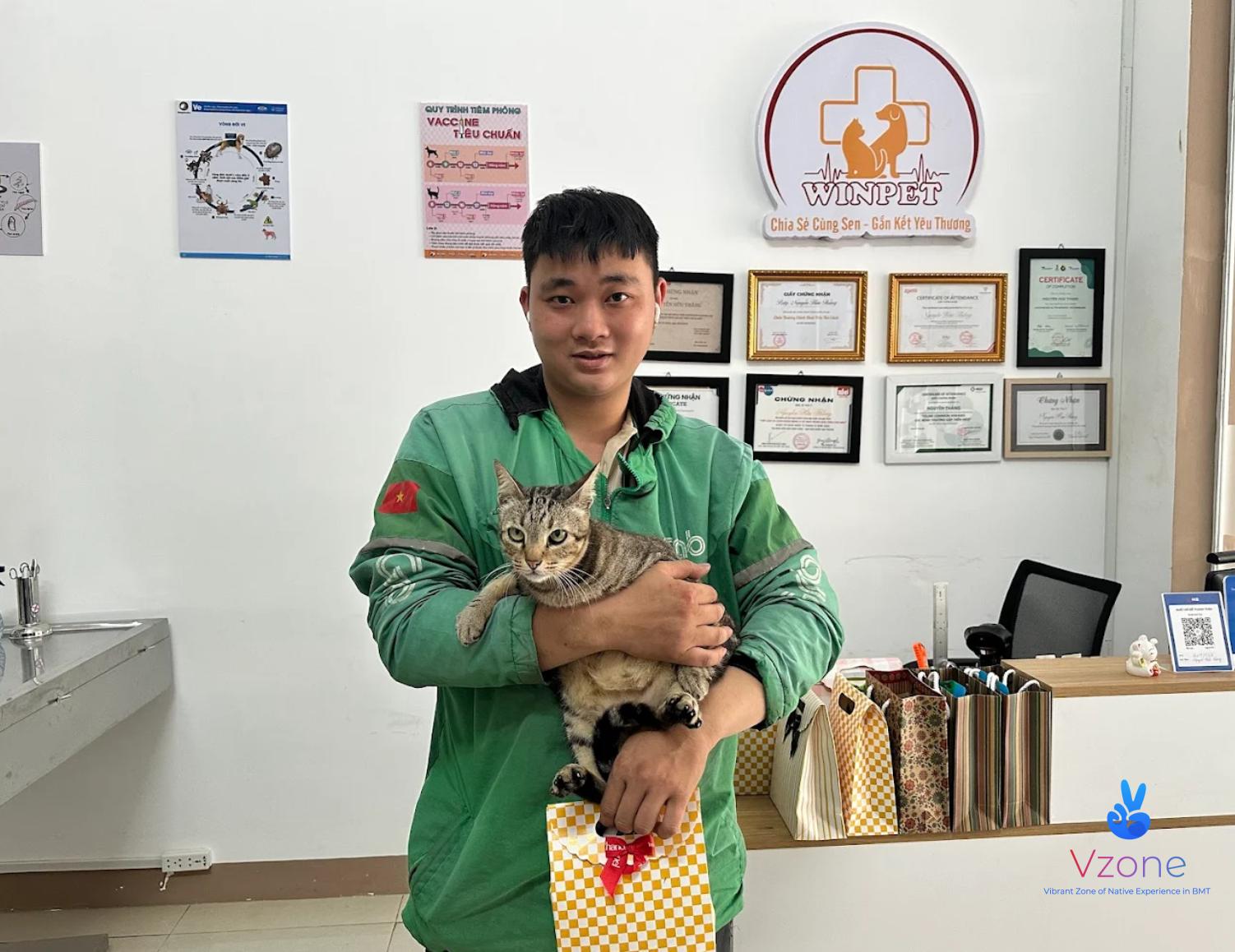 Bệnh Viện Thú Y WinPet