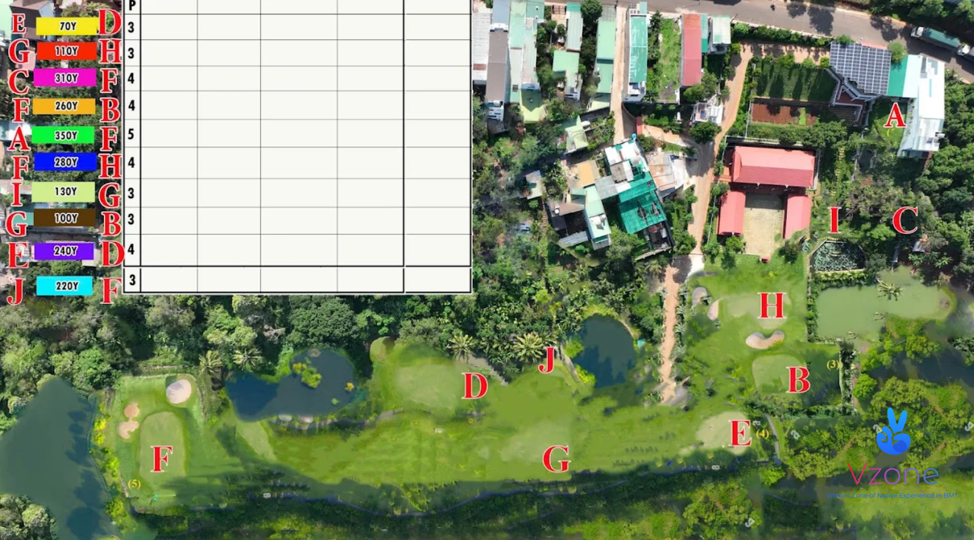 Chuẩn bị gì trước khi ra sân?