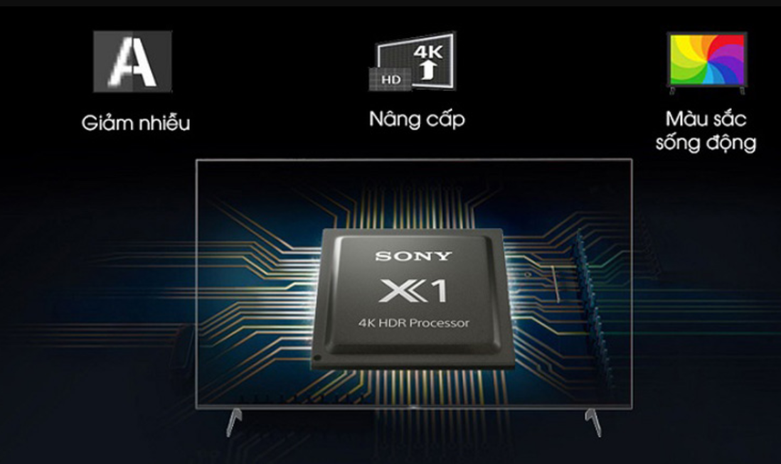 Nâng cấp độ phân giải lên chuẩn 4K HDR